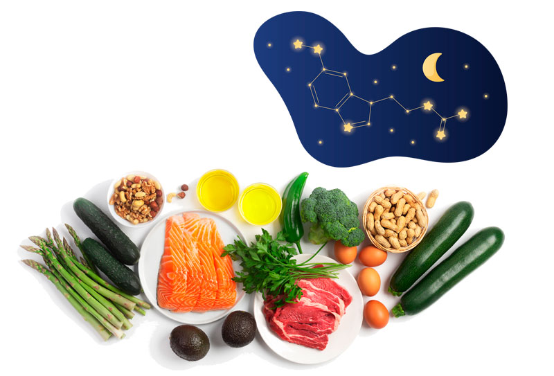 Clase 4 - Dieta cetogénica y crononutrición en obesidad